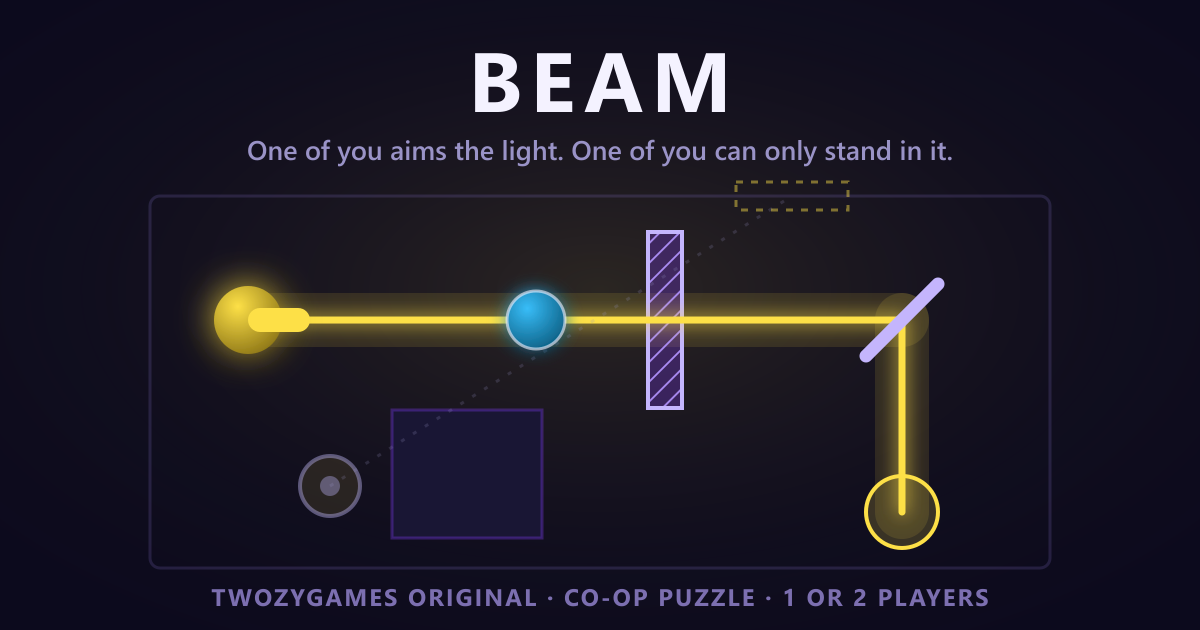 Beam poster