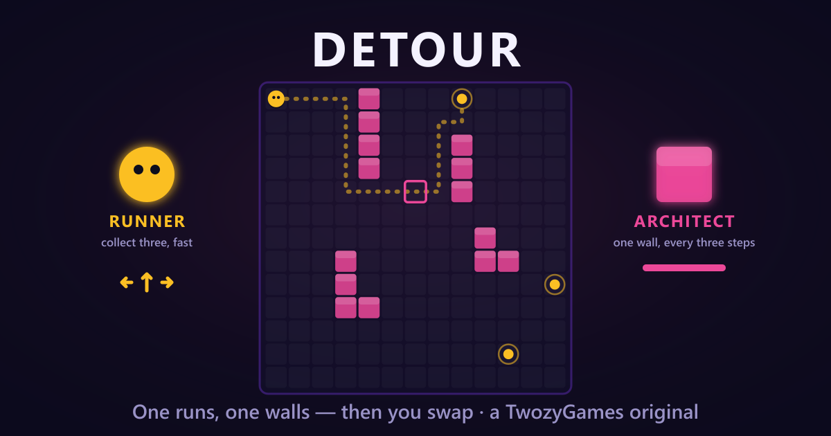 Detour poster