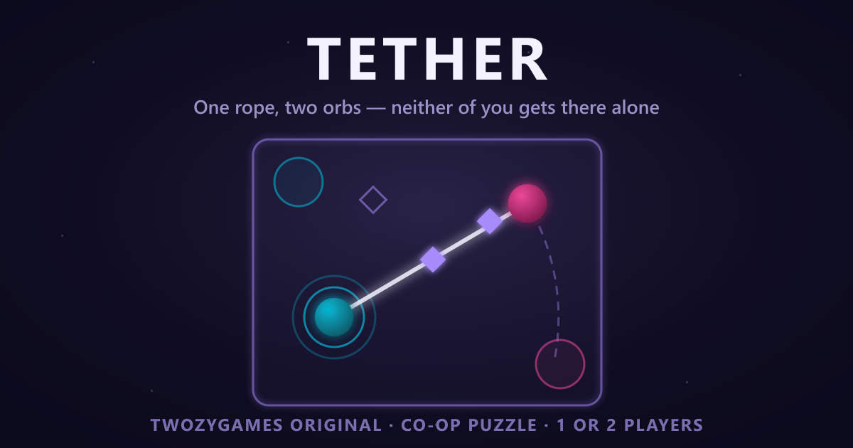 Tether poster