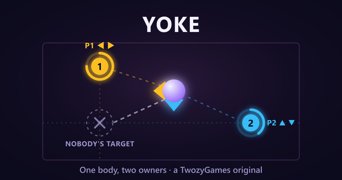 Yoke poster